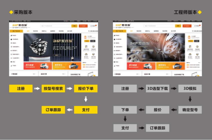 SIAF廣州(zhōu)自動化工業展 SIAF廣州自動化(huà)工業展