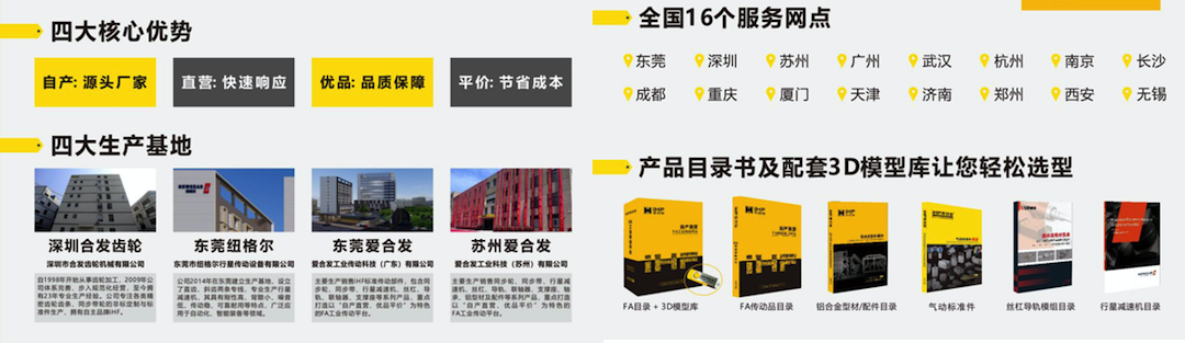 FA自（zì）動化集采平台