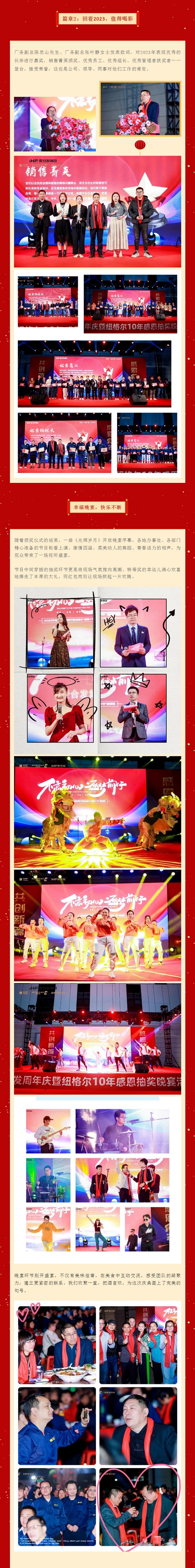 篇章2：回（huí）看2023，值得喝彩