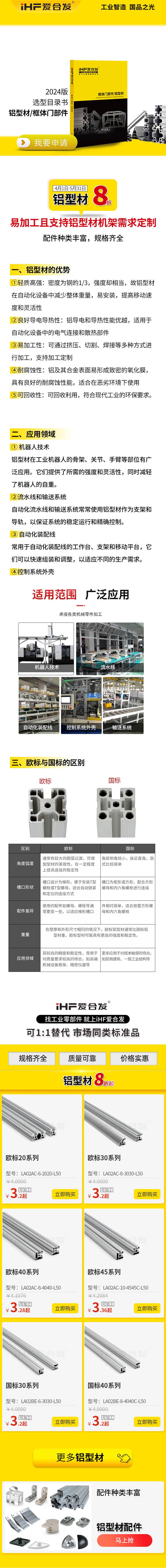 產品知識：如（rú）何挑選鋁型材（cái）呢？