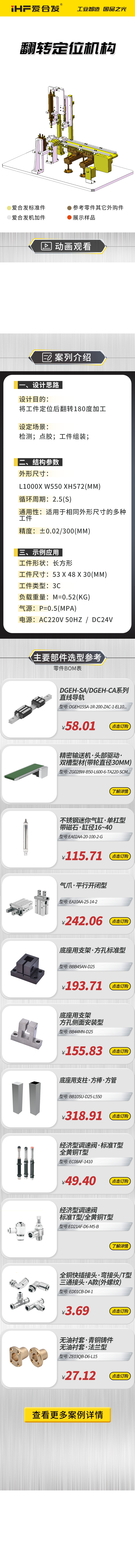 愛合發案例介紹：翻（fān）轉定位機構！