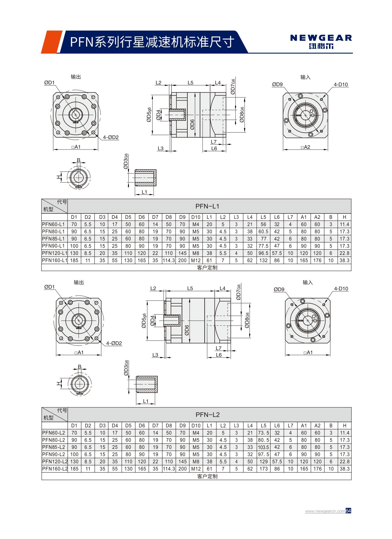PFN係列行星減速機（jī）標準尺寸.jpg
